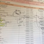 [꼭조언부탁] 20대 <b>초반</b> 보험료 20만원?