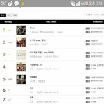 [EXO] <b>개</b>온 그이 썩수 <b>냄새</b>가 나지않냐