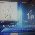 [EXO] 야 <b>점수</b>차 찾던년아 여기있어