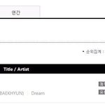 [EXO] <b>짜증</b>나