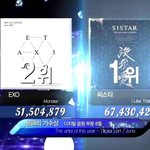 [EXO] 여돌한테발리는<b>클라쓰</b>