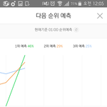 [EXO] @@@@@렛<b>미</b><b>럽</b>유 5분챁@@@@@@