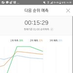 [EXO] 이거누가좀어떻<b>개해</b>주면안되냐