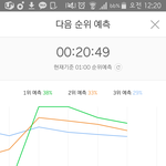 [EXO] 우리<b>살짝</b> 그래프 노답 20분챁