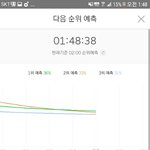 [EXO] 찬녈 1위 <b>예측</b>