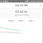 [EXO] 야 좀만 <b>힘내자</b> 올라가고 있다
