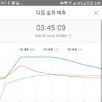 [EXO] ㅅㅂ 계속 오분차트 글싸서 ㅈㅅ한데 2위<b>예측</b>됨
