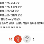 [방탄소년단] ㅋㅋㅋ 이거 다 맞는 말인데?