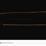 [방탄소년단] 반박글정리