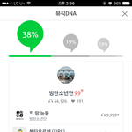 [방탄소년단] 근데멜ㄹ론 스밍<b>횟수</b> 어떻게봐?,,,봄날 아직도 안올라옴