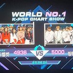 [방탄소년단] 와뭔데 10000점넘음