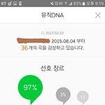 [방탄소년단] 아까 <b>재재작년</b> 3위이삔데