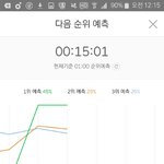 [방탄소년단] 지금 다들 정신없는 <b>와중</b>에 미안한데
