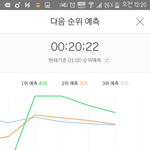 [BTOB] 안돼ㅜㅜㅜ스밍해 멜<b>디들</b>아ㅜ