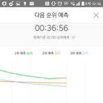 [BTOB] 아직 다<b>운안</b>한 멜디들아