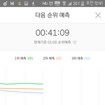 [BTOB] 내려가ㅜ 멜<b>디들</b> 다운좀ㅜ