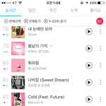 [BTOB] 지니도 <b>진입</b>!