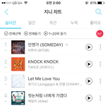 [BTOB] <b>2</b>시도 <b>1</b>위