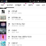 [BTOB] <b>엠넷</b> 순위권