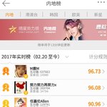 [EXO] 장이씽이 탈퇴하려는 <b>조짐</b>아니야?