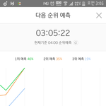 [BTOB] 헐 미친 <b>입술</b> 부딪혔어..