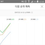 [BTOB] <b>기도</b>..와ㅋㅋ
