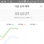 [BTOB] 신난다ㅋㅋㅋㅋ+<b>지붕</b>지붕지붕!!!!!!!!!