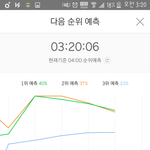 [BTOB] 힘내자 멜디들 <b>괜찮아</b>!