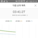 [BTOB] 오 <b>역전</b>가능성 있음
