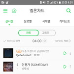 [BTOB] <b>서양</b>1수박 4시차트 1위