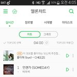 [EXO] 헐 시 발 4시 차트에서 3위라니