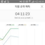 [BTOB] <b>뽀뽀</b> <b>정도</b>껏하자