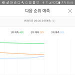 [BTOB] <b>유지</b>하자