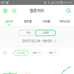 [BTOB] 아 <b>앙</b><b>대</b> ㅠㅠㅠㅠㅠ