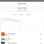 [방탄소년단] 조금만 더<b>열스</b>하자...
