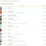 멜론 일간차트 10위.jpg