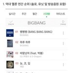 빅뱅 개쩌는 <b>음원</b>