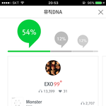 [EXO] 지늬 갈아탄지 얼마 안됐는데 이정도면 <b>평타</b>?
