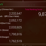 [EXO] 이번<b>주</b> <b>최고</b>기록임