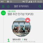 [방탄소년단] +추가!@@@@<b>여초</b>올리자 추반해)