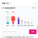 마크 랩반응같은소리하고있네
