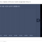 [BTOB] 기도 <b>밀당</b>중...ㅋㅋㅋ