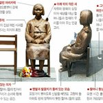 <b>소녀상</b> 부분별 의미래..