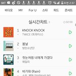 [BTOB] 2시차트