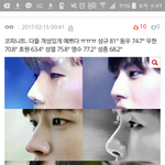 [인피니트] 코봐라...
