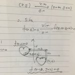 [조언부탁해] 이거 그린라이튼지 좀 ㅠㅠ