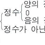 얘드라~<b>증명</b>사진추반좀