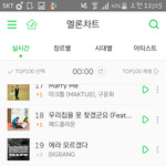 [러블리즈] <b>서양</b>수박 진짜 쓰레기다 미친