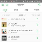 [러블리즈] 우리차트<b>아웃</b>된거아니야