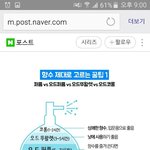 [댓글부탁해] 새학기겸 냄새좋은 향수추천해주고가!!!!!